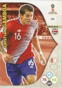 66 - Cristian Gamboa