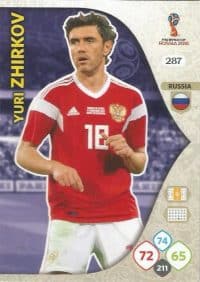 287 Yuri Zhirkov