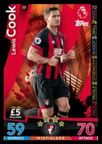 12 - Lewis Cook AFC Bournemouth 2018 2019